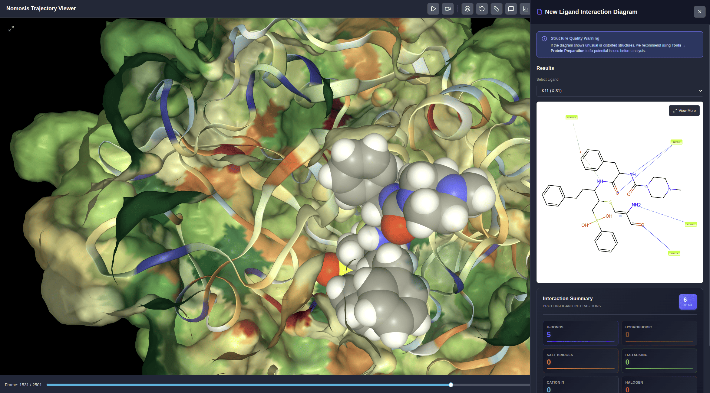 Ligand Interaction Diagram
